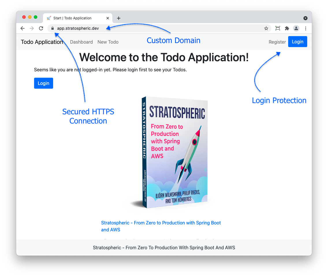 Sample Application Overview Page Without Login